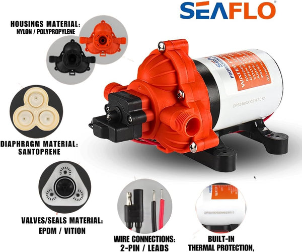 SEAFLO 3-Kammer Membranpumpe der Serie 33,  11,3L/min 3,1bar (12 Volt)