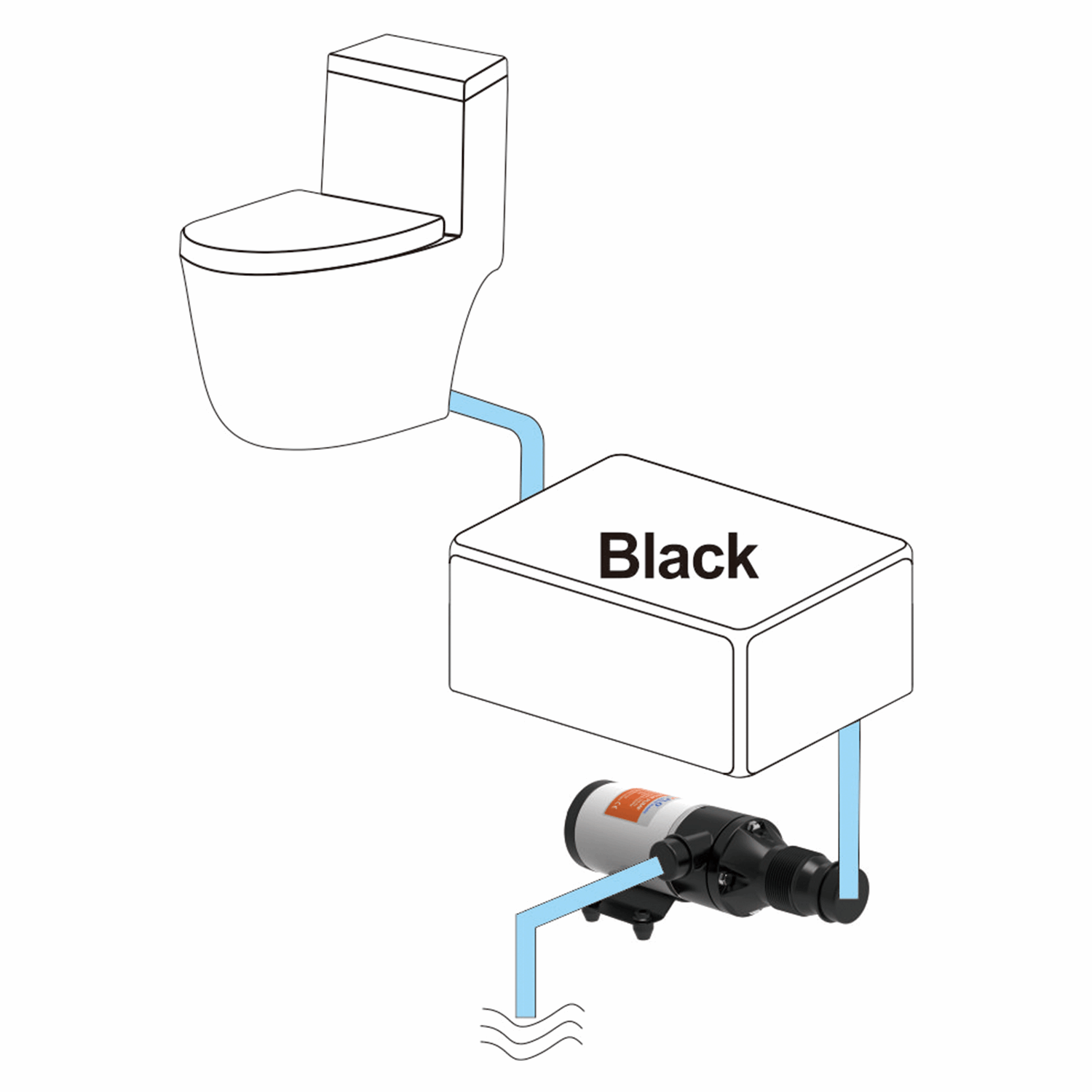 Einzelpumpstation für fäkalienfreies Wasser | klärshop Einzelpumpstation für fäkalienfreies Wasser | klärshop