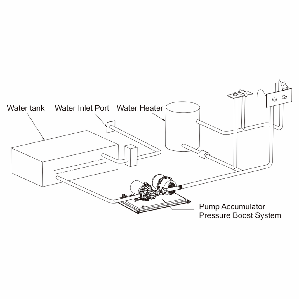 Membranpumpen-Druckschalter FL-Serie – 17–80 Psi Einstellbar, Kunststoff, 4,7x3,3x3 Cm – Kompatibel Mit FL30–FL43